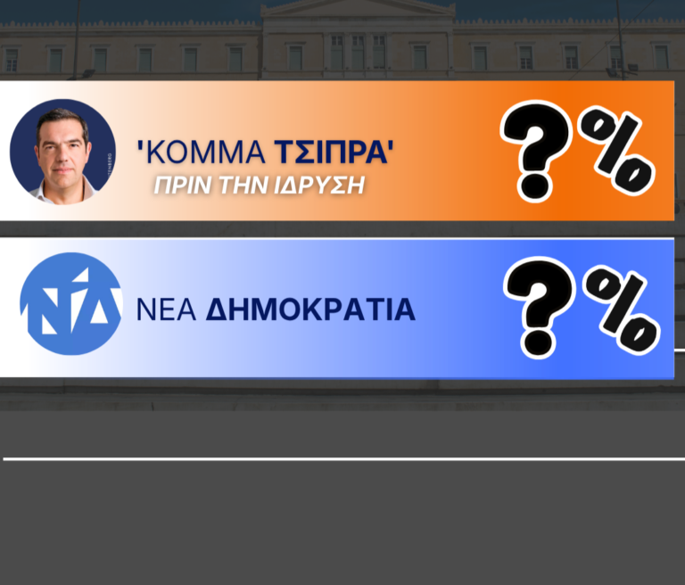 Unpopular Lab: Μοντέλο πρόβλεψης MRP (φωτογραφίες + μέθοδος)